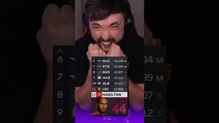 live reaction