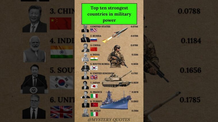 top 10 list