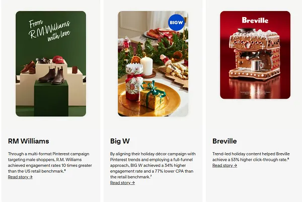 Pinterest Holiday Guide 2025