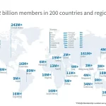 LinkedIn Continues To Expand Its Presence in EU