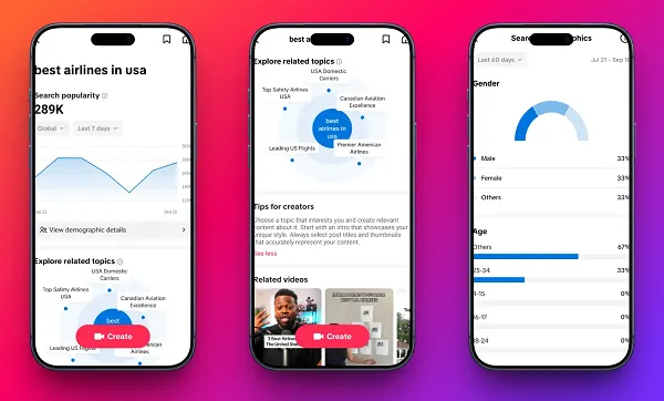 TikTok Highlights Related Trending Topics To Help Guide Creators