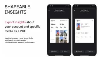 Instagram Adds Shareable Performance Data for Creators