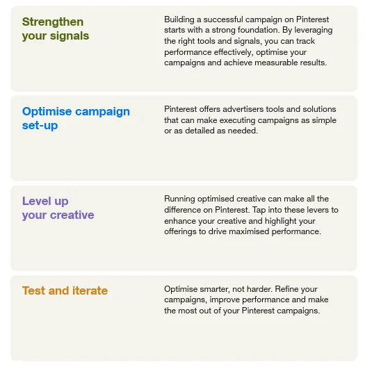 Pinterest Path to Performance