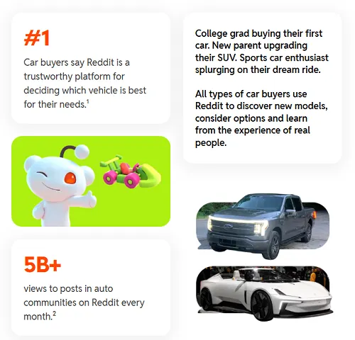 Reddit car buyers