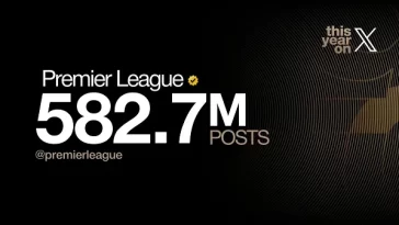 X Shares Most Discussed Topics of 2025