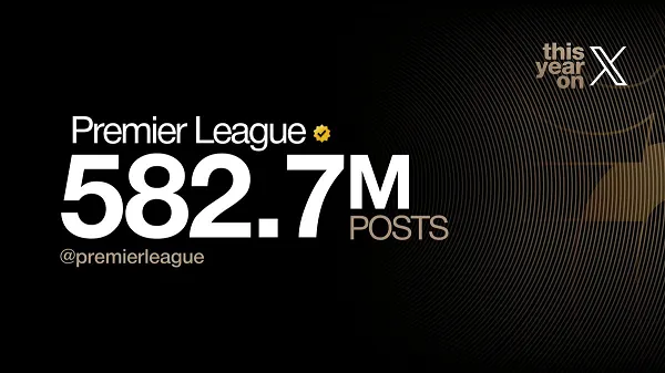 X Shares Most Discussed Topics of 2025