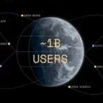 Elon Musk Outlines X’s Progress and Future Plans