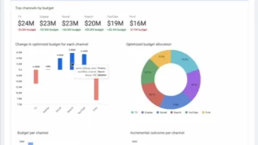 Google Offers New Planner Element in Its Meridian Toolbox