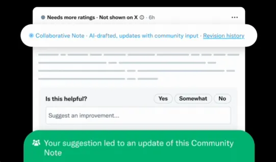 Collaborative Community Notes