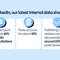 LinkedIn shares tips on optimizing post content for AI chatbots