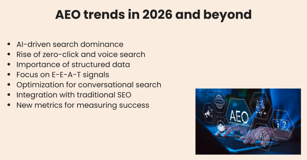 future of AEO trends