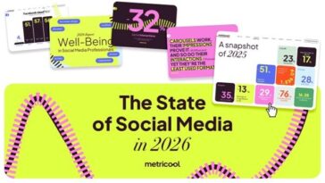 DMWF Spotlight: The state of social media in 2026: What the data reveals about platforms, performance, and the people behind the handles