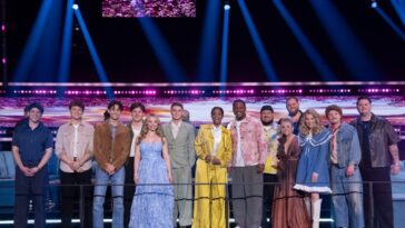 'American Idol' 2026 Top 11 Singers: Season 24's Finalists