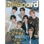 Billboard China Releases 'SPOTLIGHT' Special Issues for Global Distribution