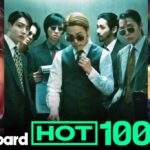 Billboard Hot 100 Top 10 Countdown For April 25th, 2026