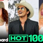 Billboard Hot 100 Top 10 Countdown for April 18, 2026