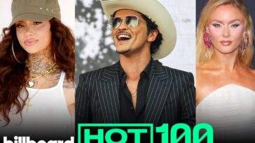 Billboard Hot 100 Top 10 Countdown for April 18, 2026