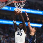 Free Trial, First Month Discounts