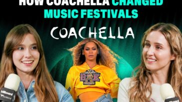 High-Stakes Booking, Ticketing and More