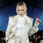 It looks like Madonna is finally about to launch 'Confessions On A Dancefloor II'