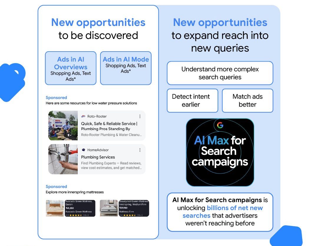 Search moves beyond keywords as AI reshapes ad targeting