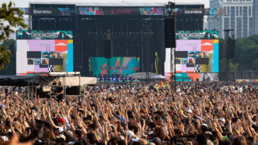 Where to Buy Lollapalooza 2026 Tickets