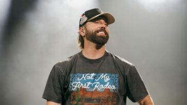 mike. Announces Final Australia and New Zealand Tour Dates