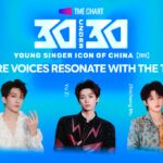 TME Chart Unveils 30 Under 30 Young Chinese Singers